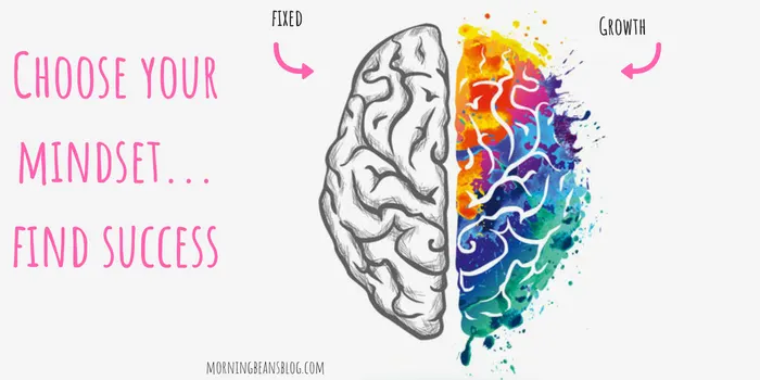 Choose your mindset